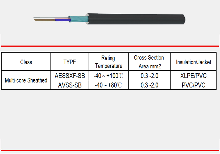 Multi-core Sheath Cable